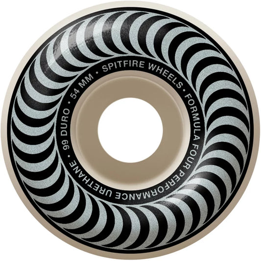 Spitfire Formula Four Classic Wheels - 99a